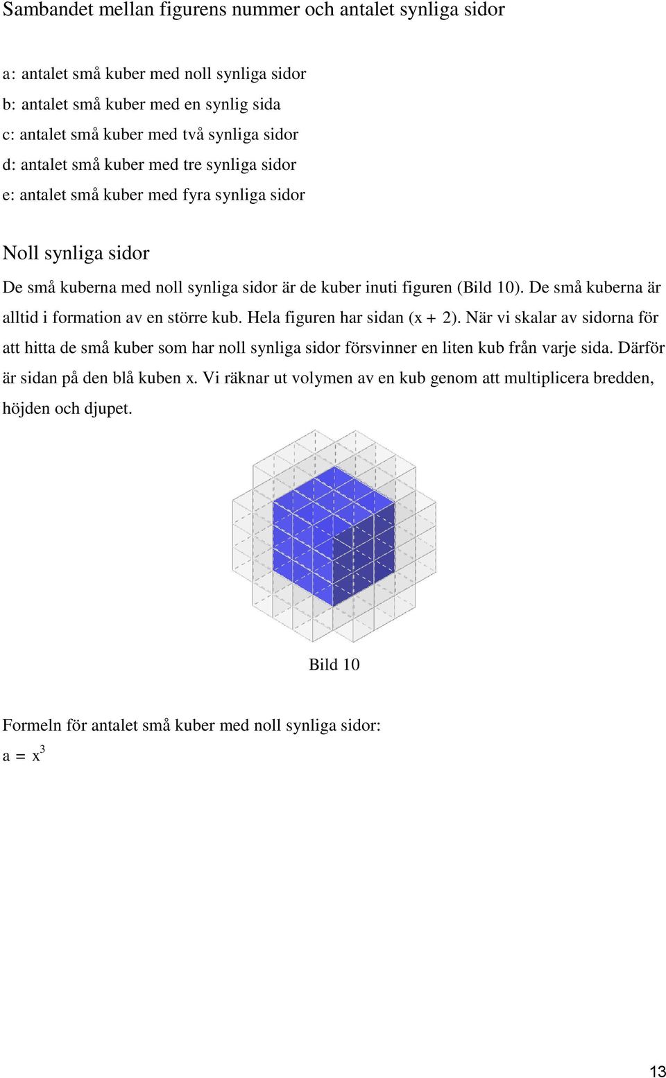 De små kuberna är alltid i formation av en större kub. Hela figuren har sidan (x + 2).