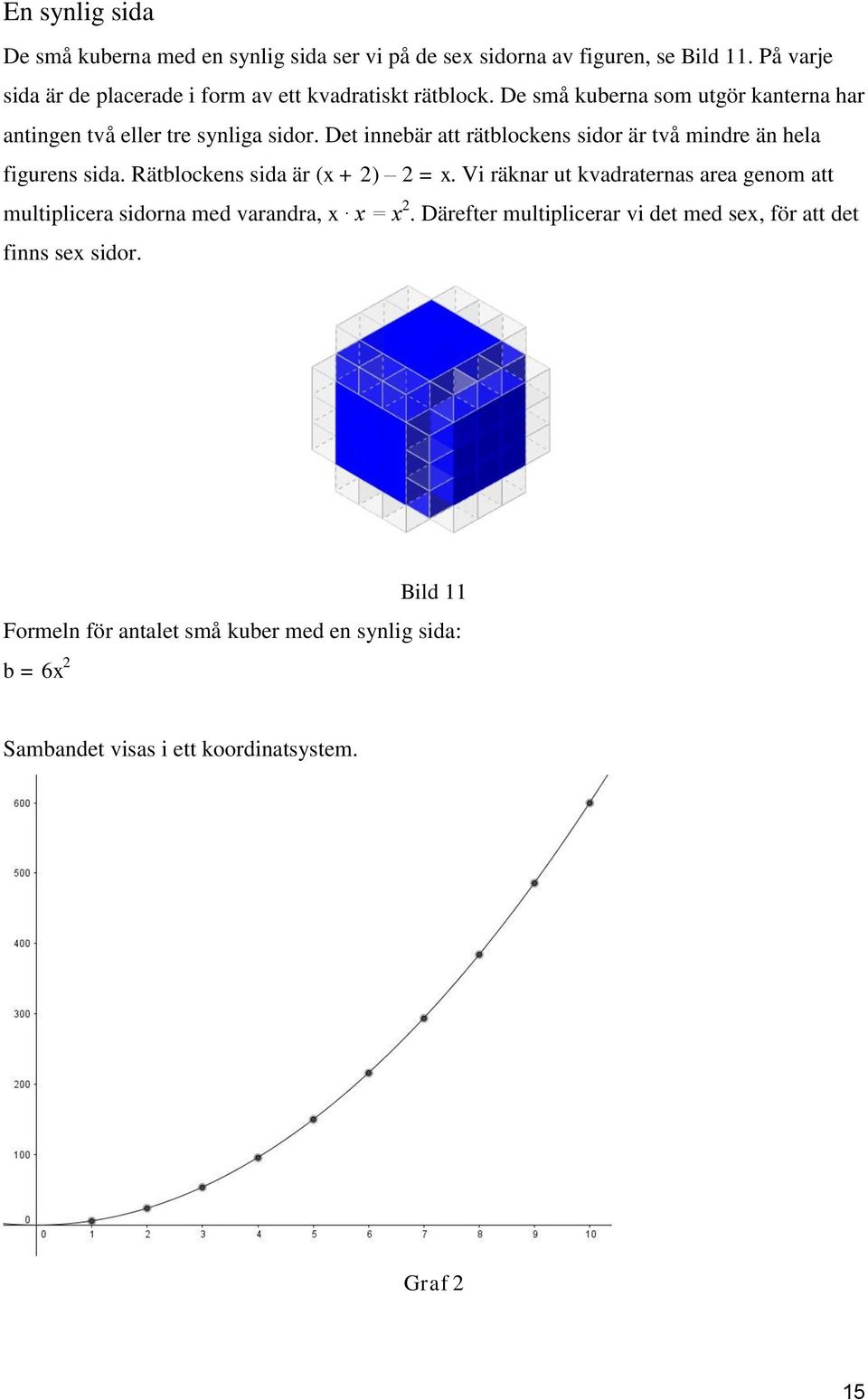 Det innebär att rätblockens sidor är två mindre än hela figurens sida. Rätblockens sida är (x + 2) 2 = x.