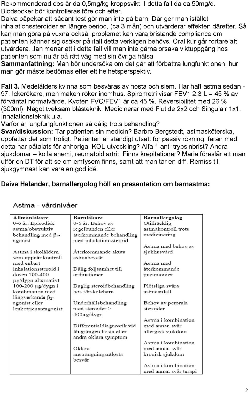 Så kan man göra på vuxna också, problemet kan vara bristande compliance om patienten känner sig osäker på ifall detta verkligen behövs. Oral kur går fortare att utvärdera.