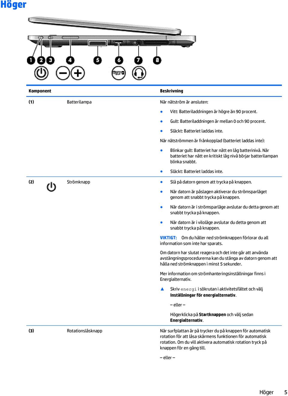 När batteriet har nått en kritiskt låg nivå börjar batterilampan blinka snabbt. Släckt: Batteriet laddas inte. (2) Strömknapp Slå på datorn genom att trycka på knappen.