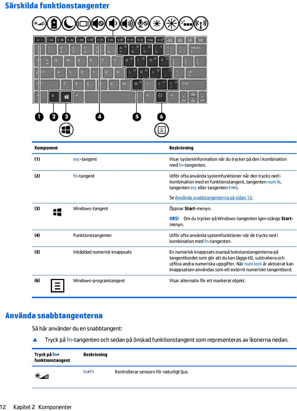 Se Använda snabbtangenterna på sidan 12. (3) Windows-tangent Öppnar Start-menyn. OBS! Om du trycker på Windows-tangenten igen stängs Startmenyn.