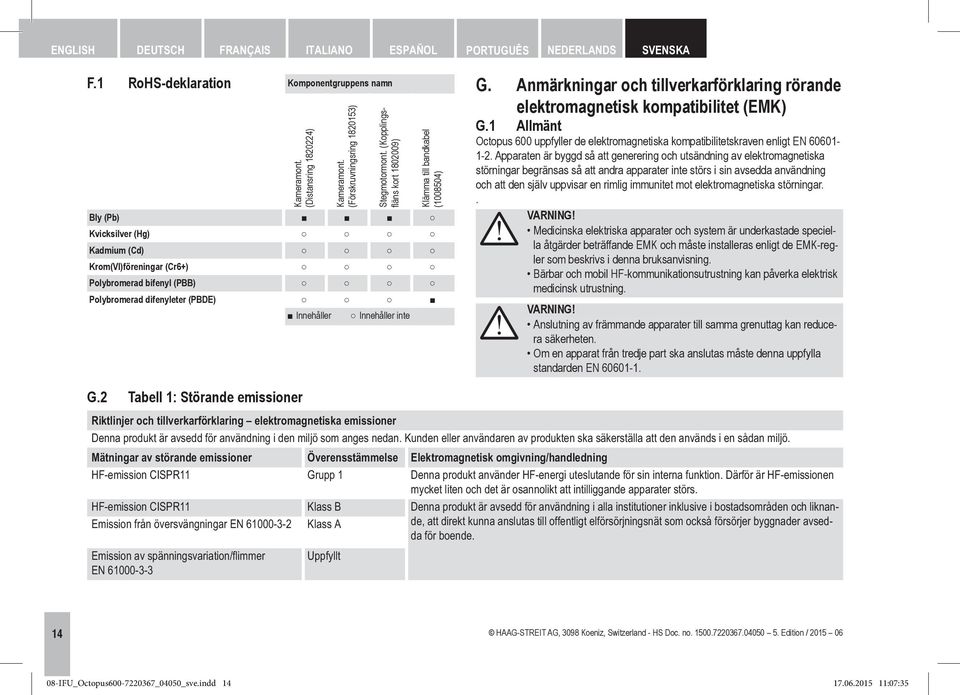 (Kopplingsfläns kort 1802009) Klämma till bandkabel (1008504) Bly (Pb) Kvicksilver (Hg) Kadmium (Cd) Krom(VI)föreningar (Cr6+) Polybromerad bifenyl (PBB) Polybromerad difenyleter (PBDE) Innehåller