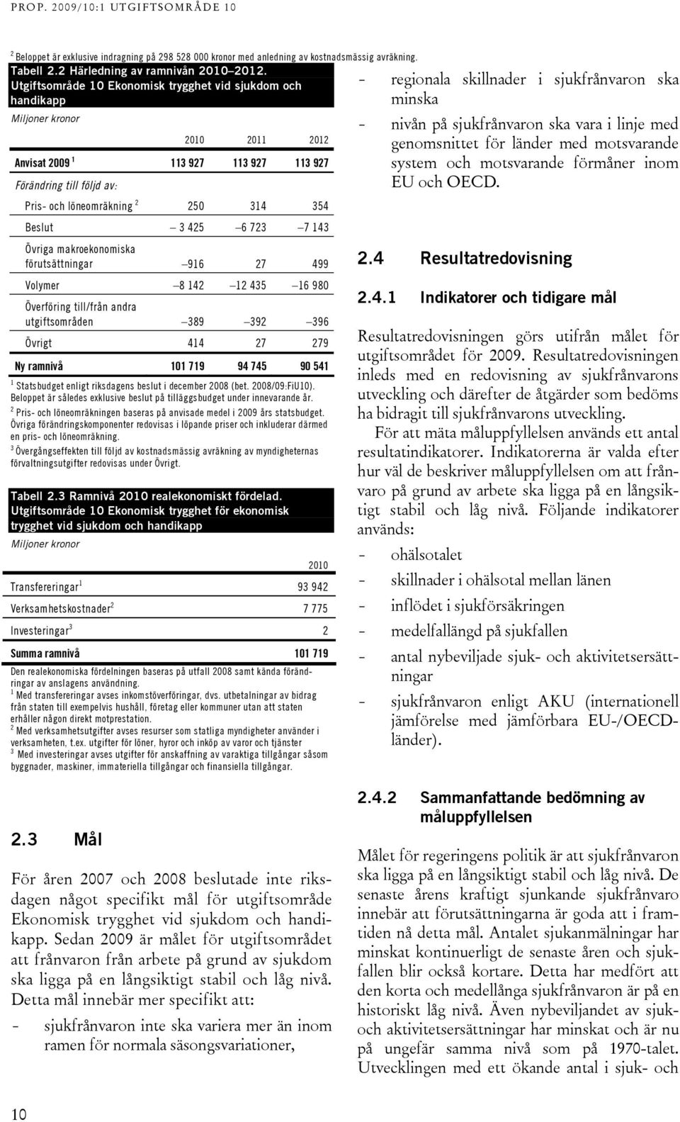 Beslut 3 425 6 723 7 143 Övriga makroekonomiska förutsätt ningar 916 27 499 Volymer 8 142 12 435 16 980 Överföring till/från andra utgiftsområden 389 392 396 Övrigt 414 27 279 Ny ramnivå 101 719 94