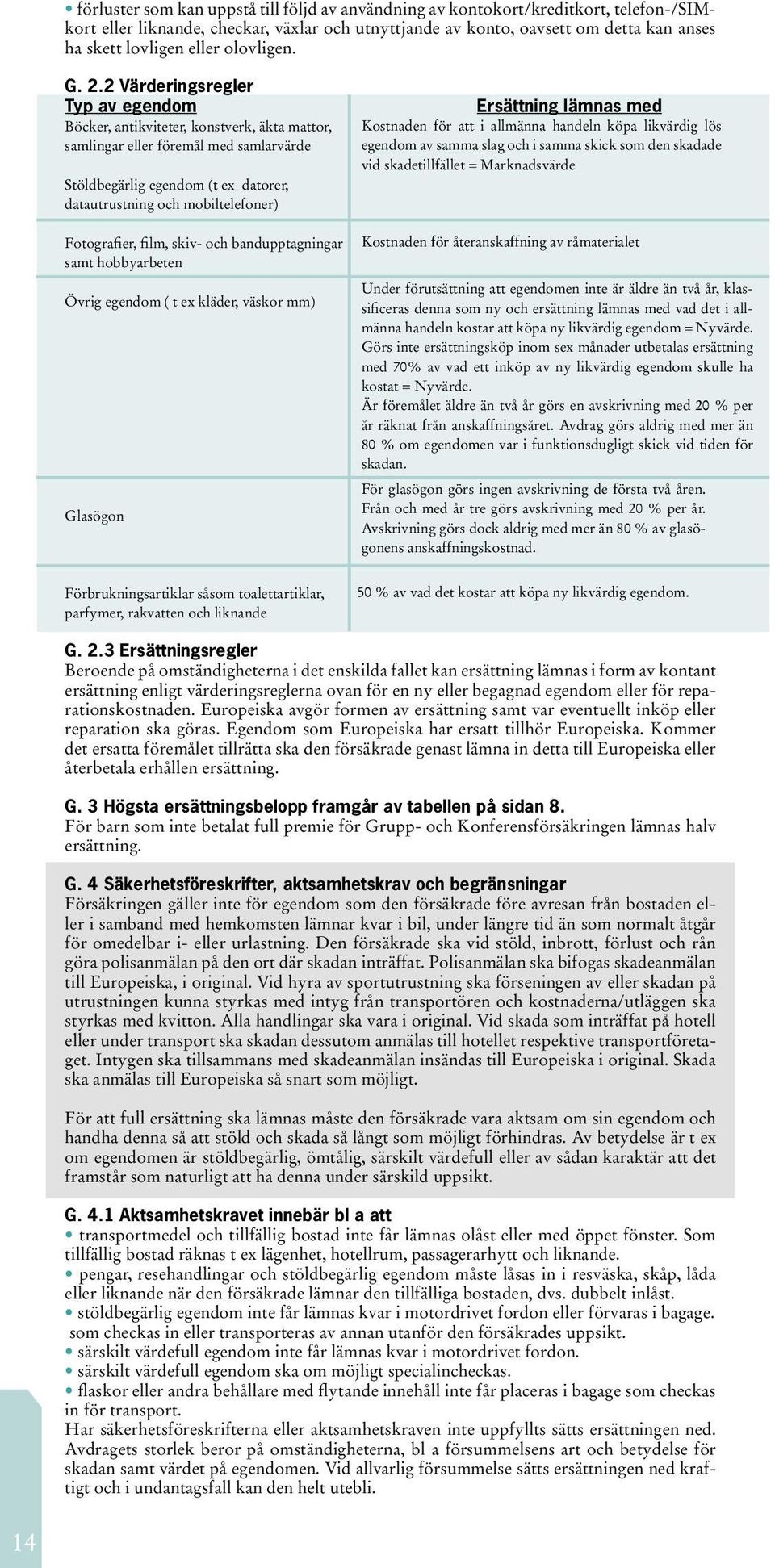 2 Värderingsregler Typ av egendom Böcker, antikviteter, konstverk, äkta mattor, samlingar eller föremål med samlarvärde Stöldbegärlig egendom (t ex datorer, datautrustning och mobiltelefoner)