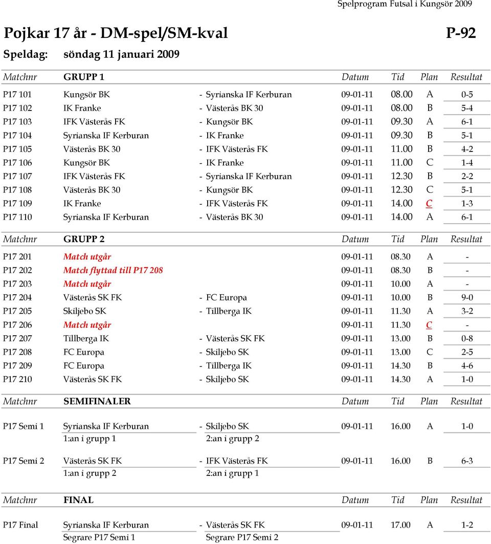00 B 4-2 P17 106 Kungsör BK - IK Franke 09-01-11 11.00 C 1-4 P17 107 IFK Västerås FK - Syrianska IF Kerburan 09-01-11 12.30 B 2-2 P17 108 Västerås BK 30 - Kungsör BK 09-01-11 12.
