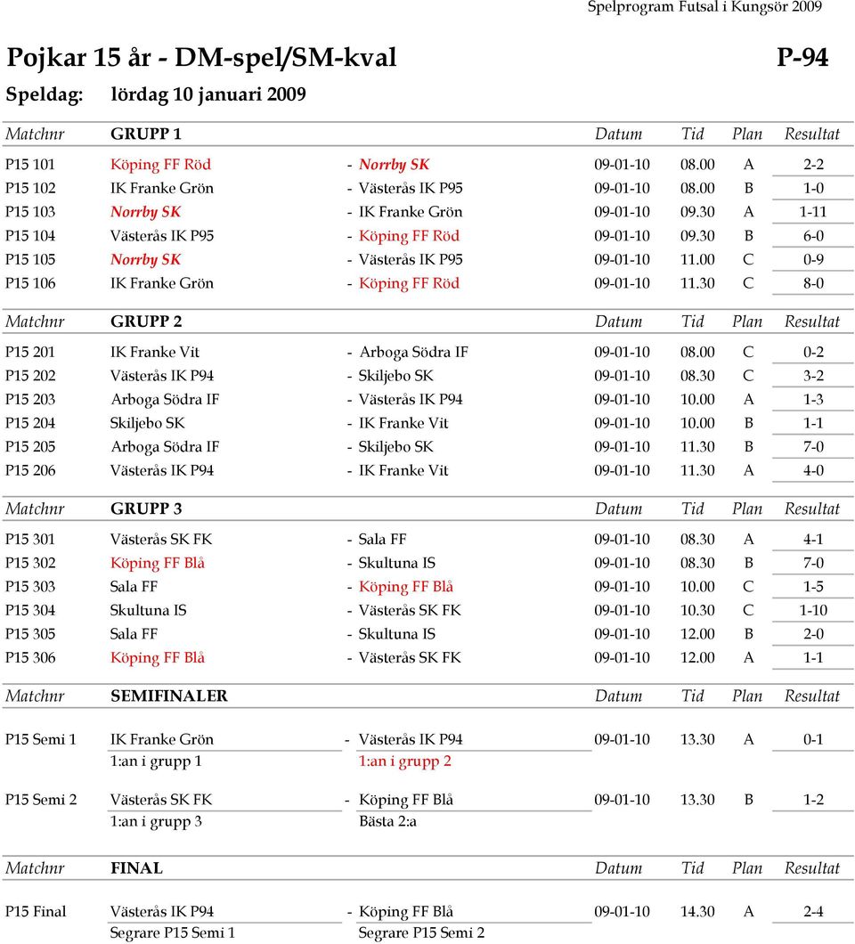 00 C 0-9 P15 106 IK Franke Grön - Köping FF Röd 09-01-10 11.30 C 8-0 P15 201 IK Franke Vit - Arboga Södra IF 09-01-10 08.00 C 0-2 P15 202 Västerås IK P94 - Skiljebo SK 09-01-10 08.