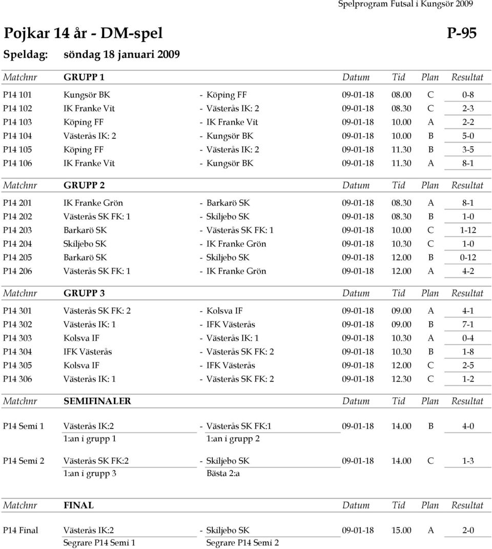 30 B 3-5 P14 106 IK Franke Vit - Kungsör BK 09-01-18 11.30 A 8-1 P14 201 IK Franke Grön - Barkarö SK 09-01-18 08.30 A 8-1 P14 202 Västerås SK FK: 1 - Skiljebo SK 09-01-18 08.