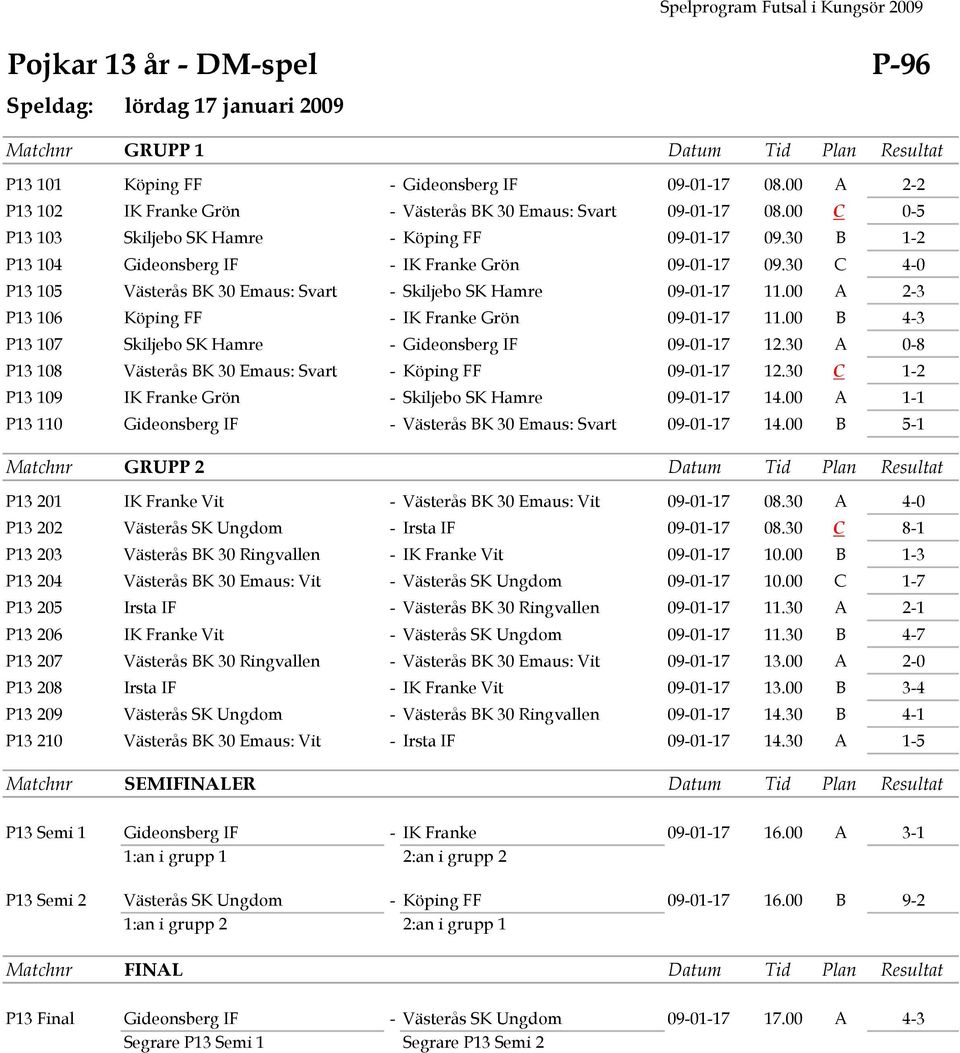 00 A 2-3 P13 106 Köping FF - IK Franke Grön 09-01-17 11.00 B 4-3 P13 107 Skiljebo SK Hamre - Gideonsberg IF 09-01-17 12.30 A 0-8 P13 108 Västerås BK 30 Emaus: Svart - Köping FF 09-01-17 12.