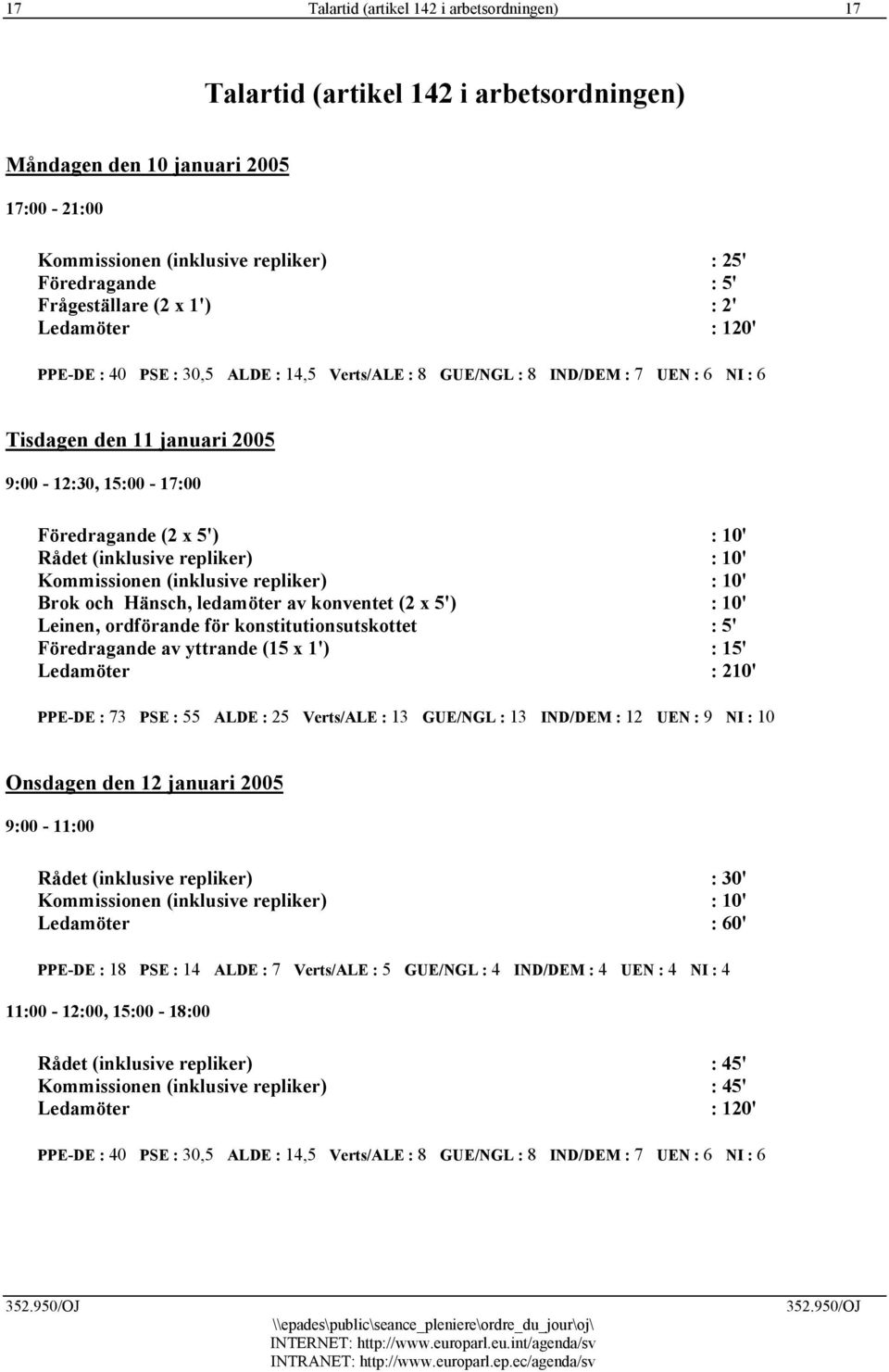 (2 x 5') : 10' Rådet (inklusive repliker) : 10' Kommissionen (inklusive repliker) : 10' Brok och Hänsch, ledamöter av konventet (2 x 5') : 10' Leinen, ordförande för konstitutionsutskottet : 5'