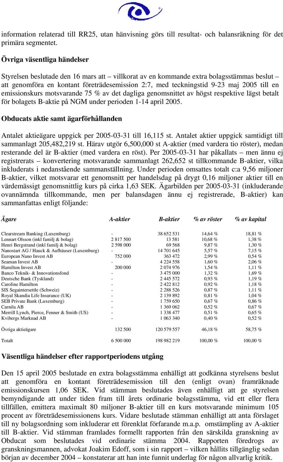 till en emissionskurs motsvarande 75 % av det dagliga genomsnittet av högst respektive lägst betalt för bolagets B-aktie på NGM under perioden 1-14 april 2005.