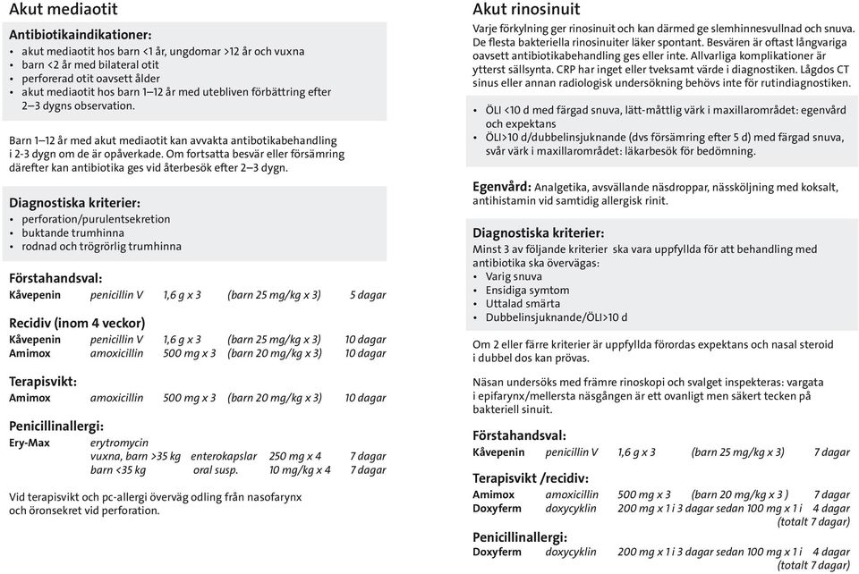 Om fortsatta besvär eller försämring därefter kan antibiotika ges vid återbesök efter 2 3 dygn.