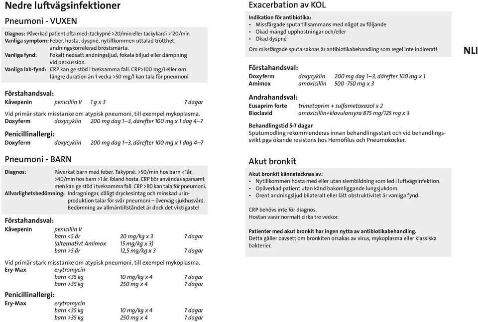 CRP>100 mg/l eller om längre duration än 1 vecka >50 mg/l kan tala för pneumoni. Kåvepenin penicillin V 1 g x 3 7 dagar Vid primär stark misstanke om atypisk pneumoni, till exempel mykoplasma.