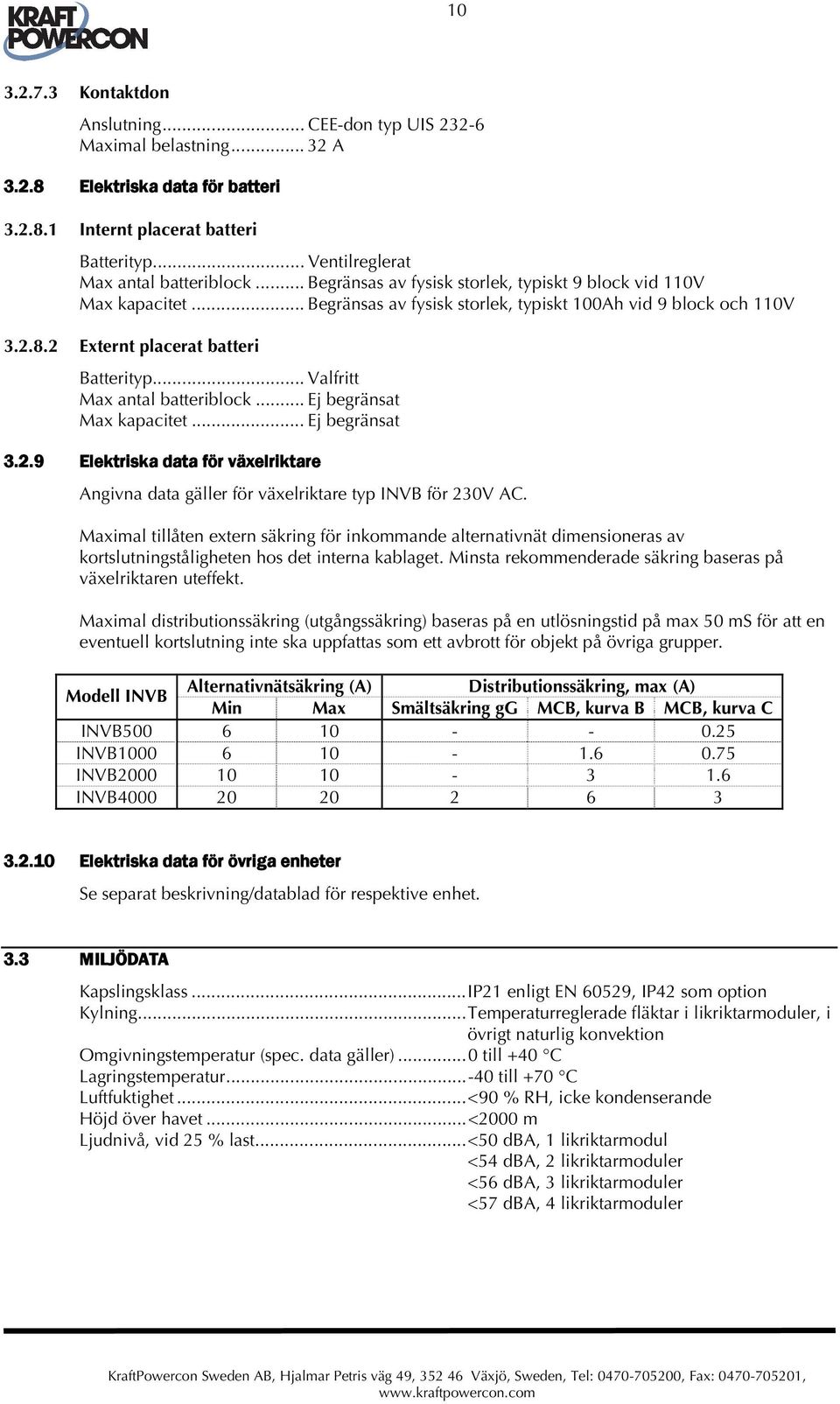 2 Externt placerat batteri Batterityp... Valfritt Max antal batteriblock... Ej begränsat Max kapacitet... Ej begränsat 3.2.9 Elektriska data för växelriktare Angivna data gäller för växelriktare typ INVB för 230V AC.