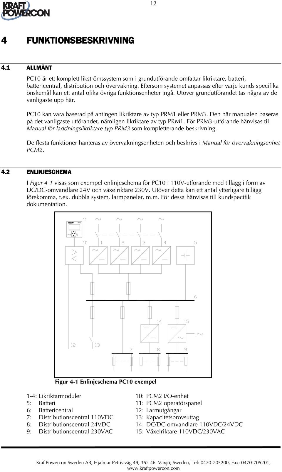 PC10 kan vara baserad på antingen likriktare av typ PRM1 eller PRM3. Den här manualen baseras på det vanligaste utförandet, nämligen likriktare av typ PRM1.