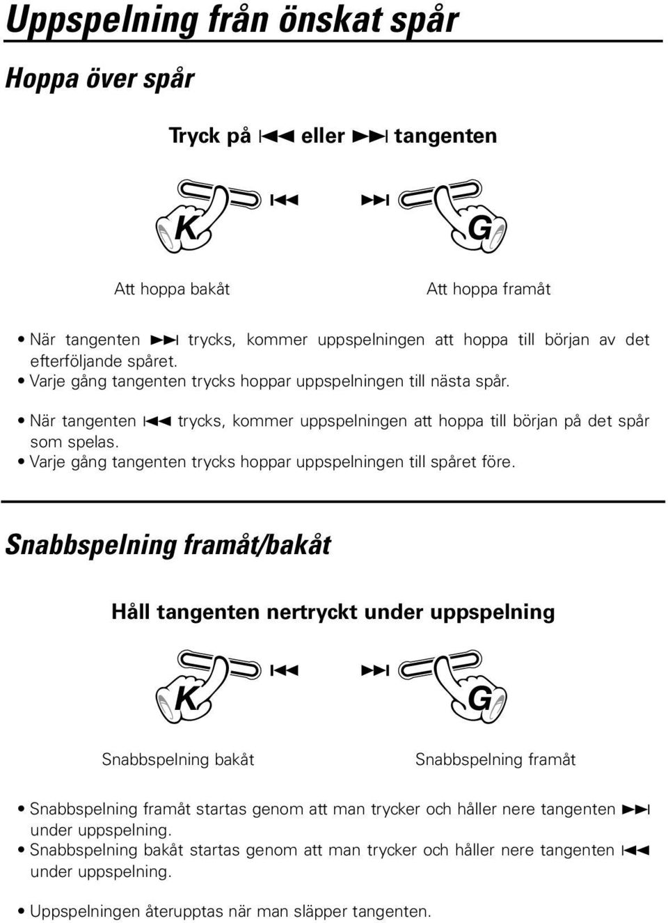 Varje gång tangenten trycks hoppar uppspelningen till spåret före.