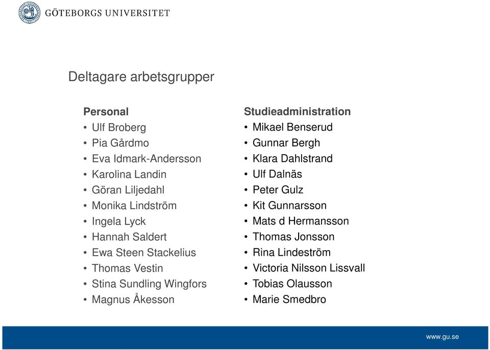 Magnus Åkesson Studieadministration Mikael Benserud Gunnar Bergh Klara Dahlstrand Ulf Dalnäs Peter Gulz Kit