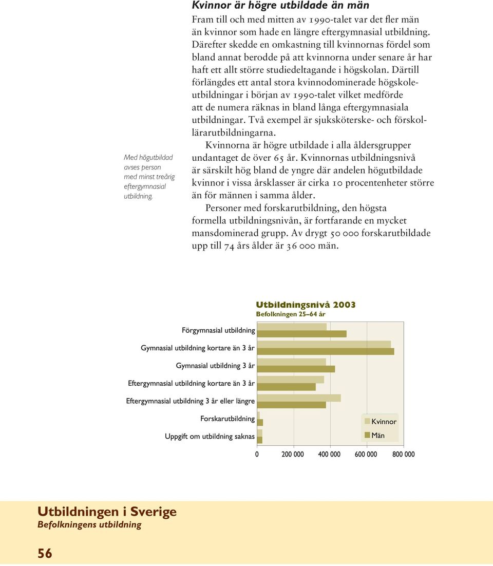 Därefter skedde en omkastning till kvinnornas fördel som bland annat berodde på att kvinnorna under senare år har haft ett allt större studiedeltagande i högskolan.