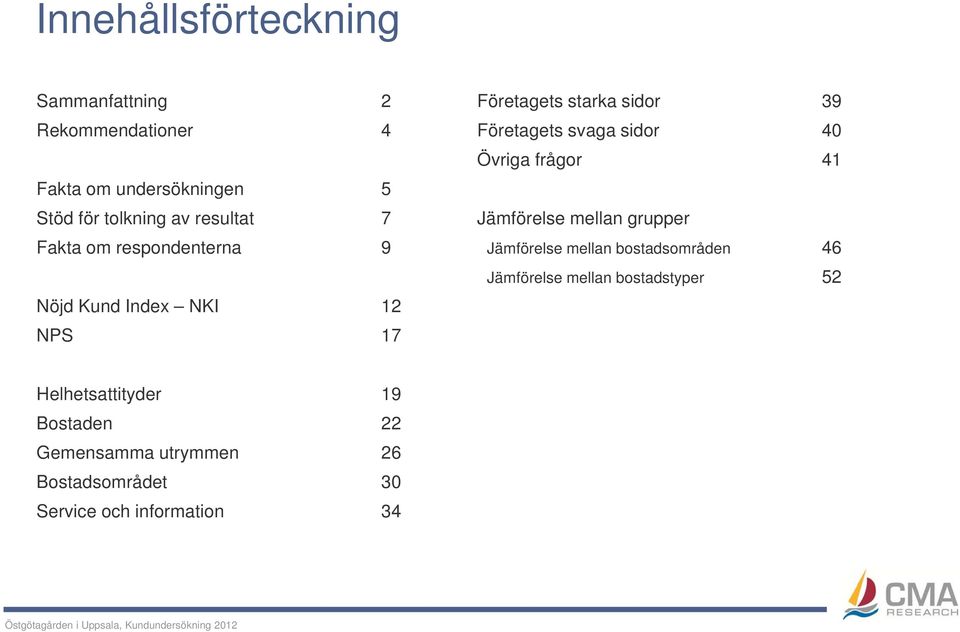 Jämförelse mellan bostadsområden 46 Jämförelse mellan bostadstyper 52 Nöjd Kund Index NKI 12 NPS 17 Helhetsattityder 19