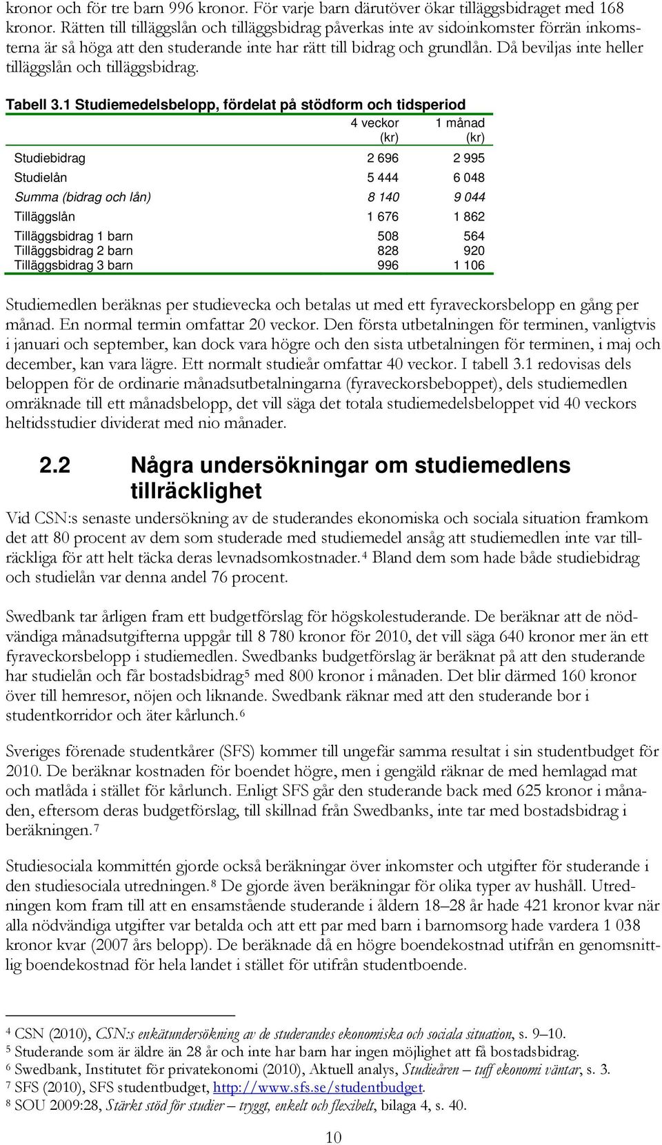 Då beviljas inte heller tilläggslån och tilläggsbidrag. Tabell 3.