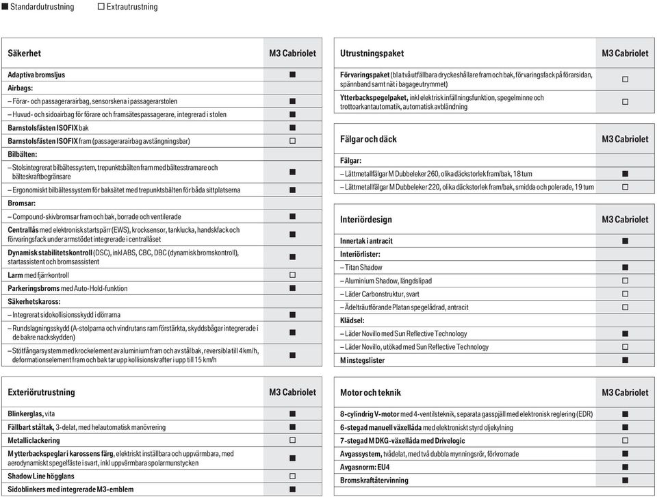 bältekraftbegränare Ergnmikt bilbälteytem för bakätet med trepunktbälten för båda ittplaterna Brmar: Cmpund-kivbrmar fram ch bak, brrade ch ventilerade Centrallå med elektrnik tartpärr (EWS),