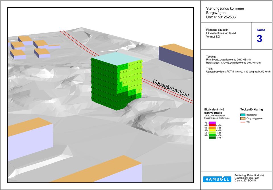 Modell Trafik: kv Malmen: 903-3D-UNDERLAGdwg_110131.dwg (ramböll Uppegårdsvägen: 2011-01-31).