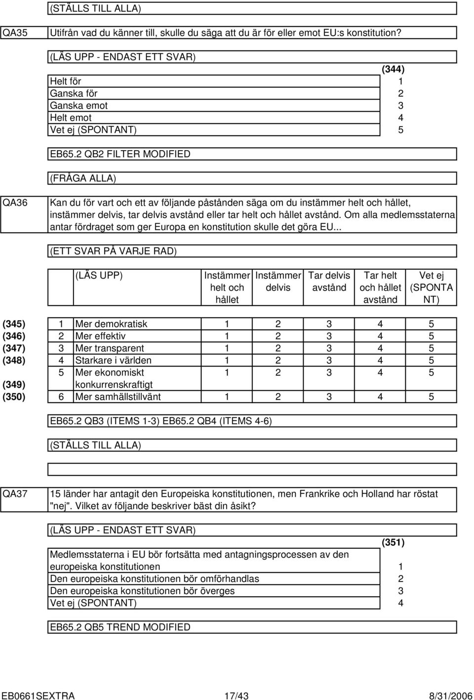 Om alla medlemsstaterna antar fördraget som ger Europa en konstitution skulle det göra EU.