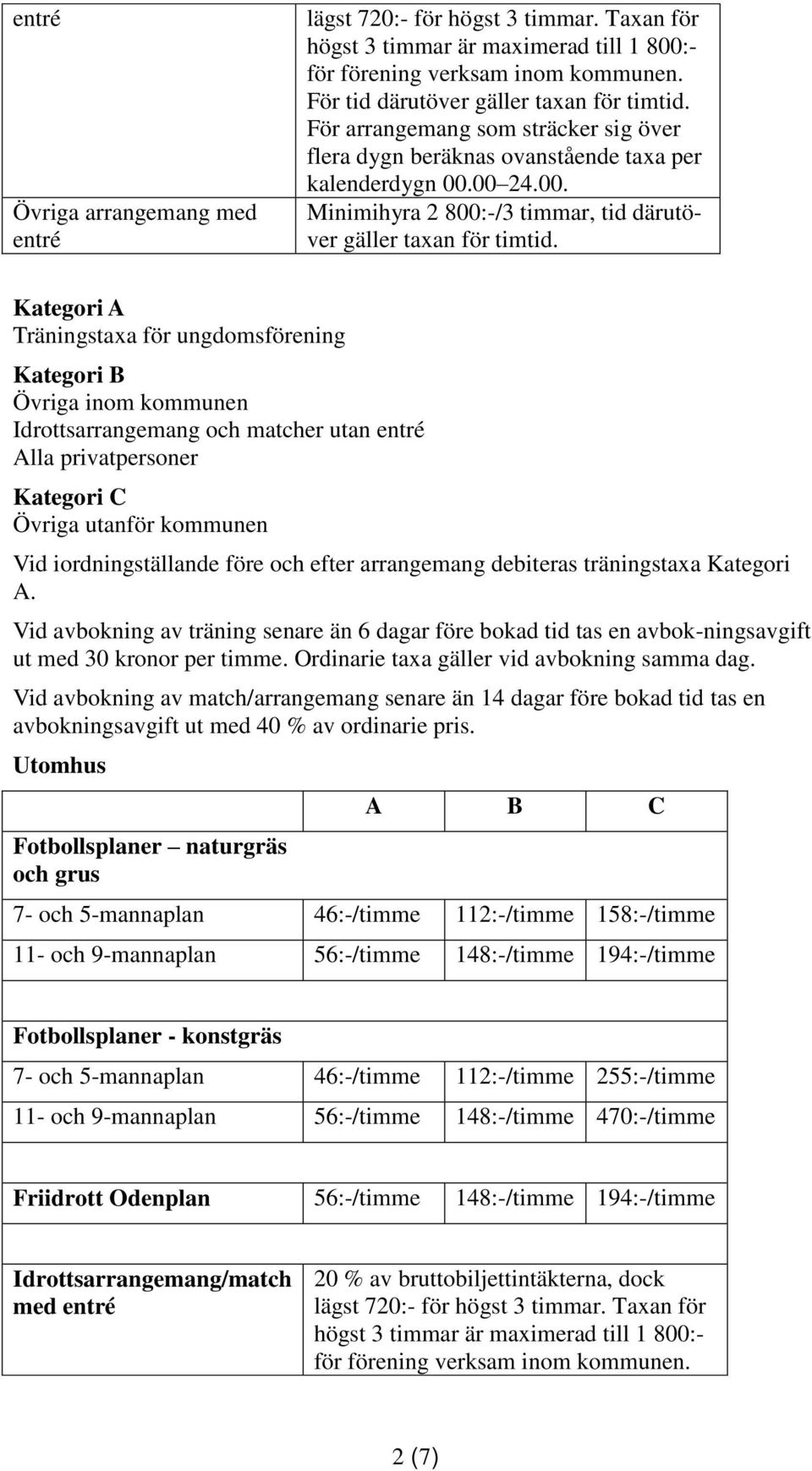 Kategori A Träningstaxa för ungdomsförening Övriga inom kommunen Idrottsarrangemang och matcher utan entré Alla privatpersoner Kategori C Övriga utanför kommunen Vid iordningställande före och efter