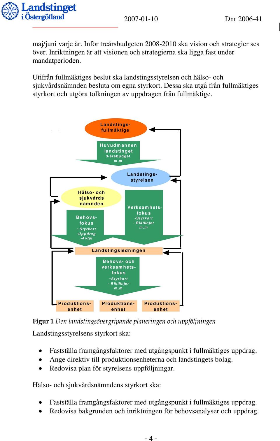 Dessa ska utgå från fullmäktiges styrkort och utgöra tolkningen av uppdragen från fullmäktige. Landstingsstyrelsen Landstingsfullmäktige Huvudmannen landstinget 3-årsbudget m.