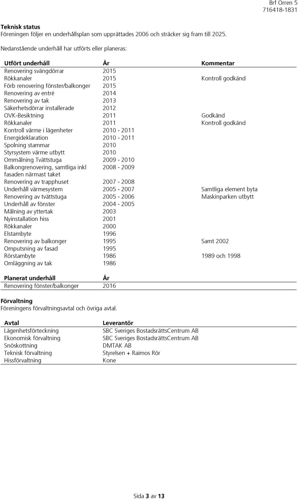 entré 2014 Renovering av tak 2013 Säkerhetsdörrar installerade 2012 OVK-Besiktning 2011 Godkänd Rökkanaler 2011 Kontroll godkänd Kontroll värme i lägenheter 2010-2011 Energideklaration 2010-2011