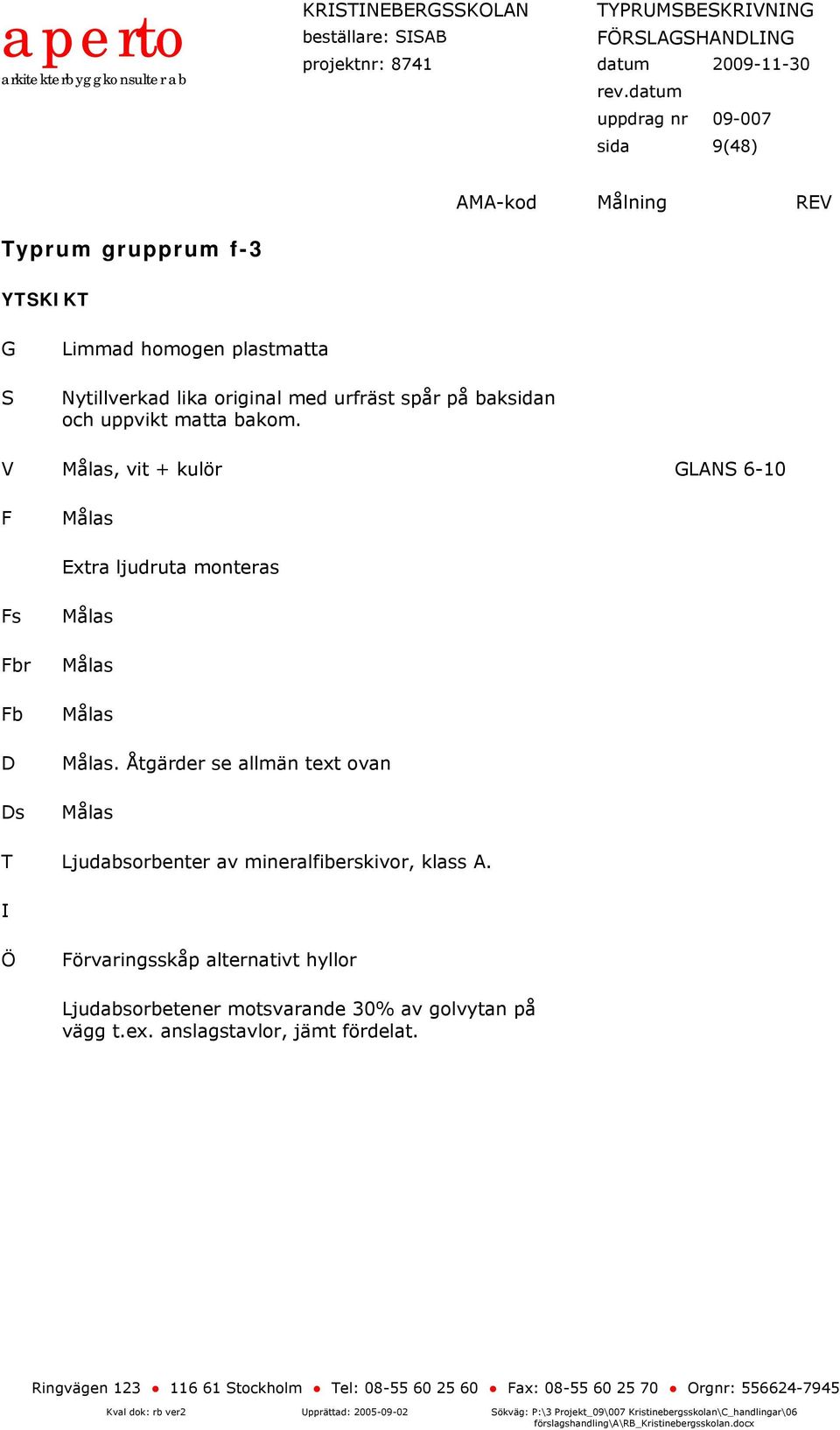 Åtgärder se allmän text ovan Ljudabsorbenter av mineralfiberskivor, klass A.