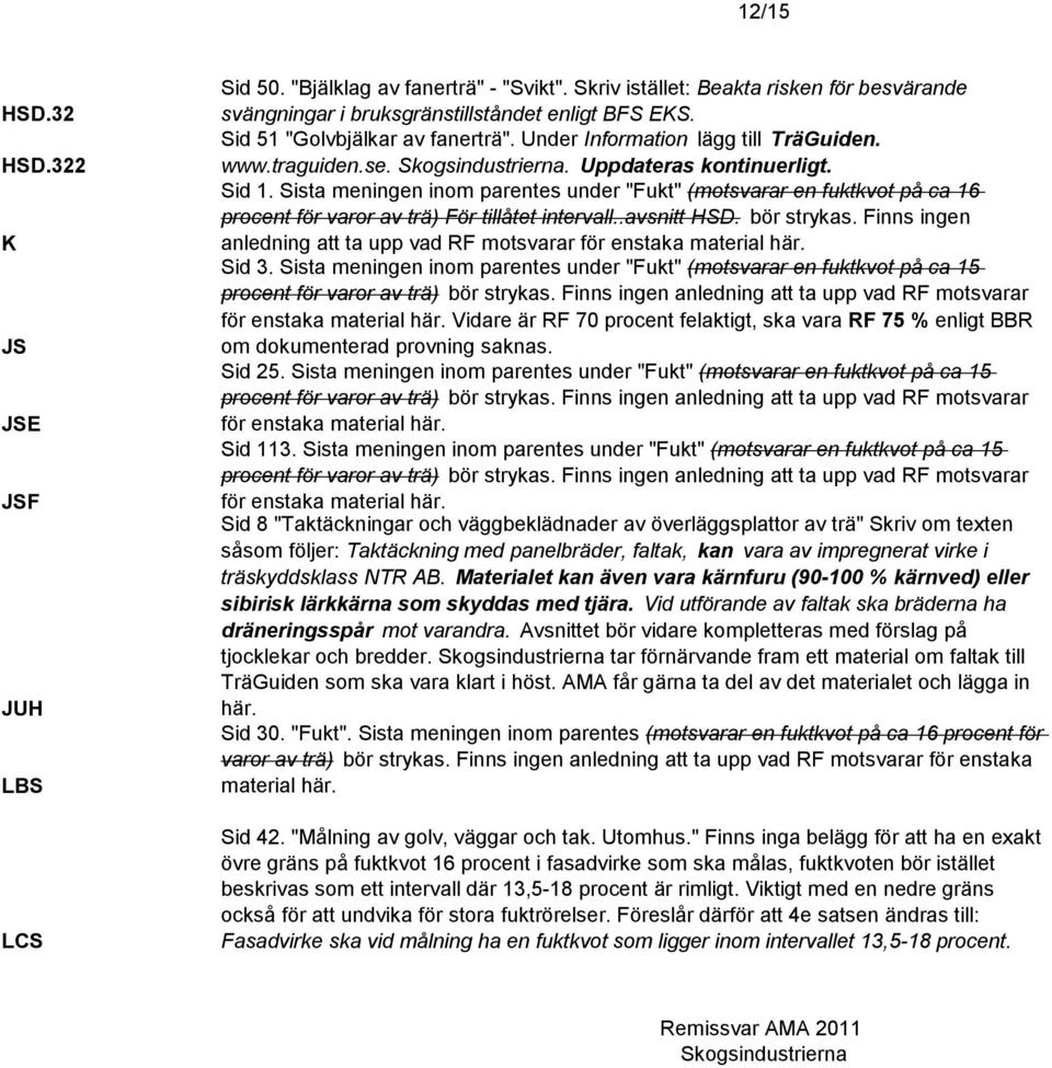 Sista meningen inom parentes under "Fukt" (motsvarar en fuktkvot på ca 16 procent för varor av trä) För tillåtet intervall..avsnitt HSD. bör strykas.