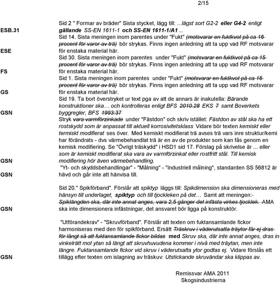 Sista meningen inom parentes under "Fukt" (motsvarar en fuktkvot på ca 15 procent för varor av trä) bör strykas. Finns ingen anledning att ta upp vad RF motsvarar för enstaka material här. Sid 1.