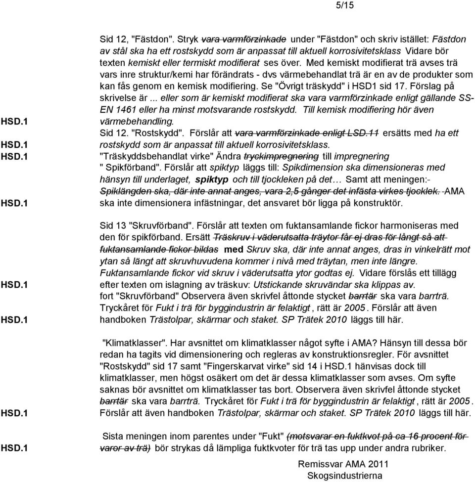 ses över. Med kemiskt modifierat trä avses trä vars inre struktur/kemi har förändrats - dvs värmebehandlat trä är en av de produkter som kan fås genom en kemisk modifiering.