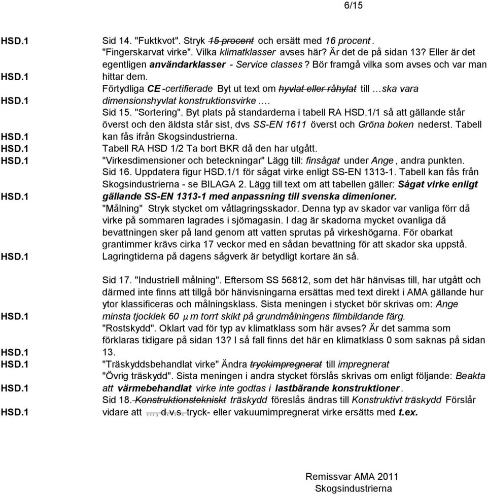 Förtydliga CE -certifierade Byt ut text om hyvlat eller råhylat till ska vara dimensionshyvlat konstruktionsvirke. Sid 15. "Sortering".