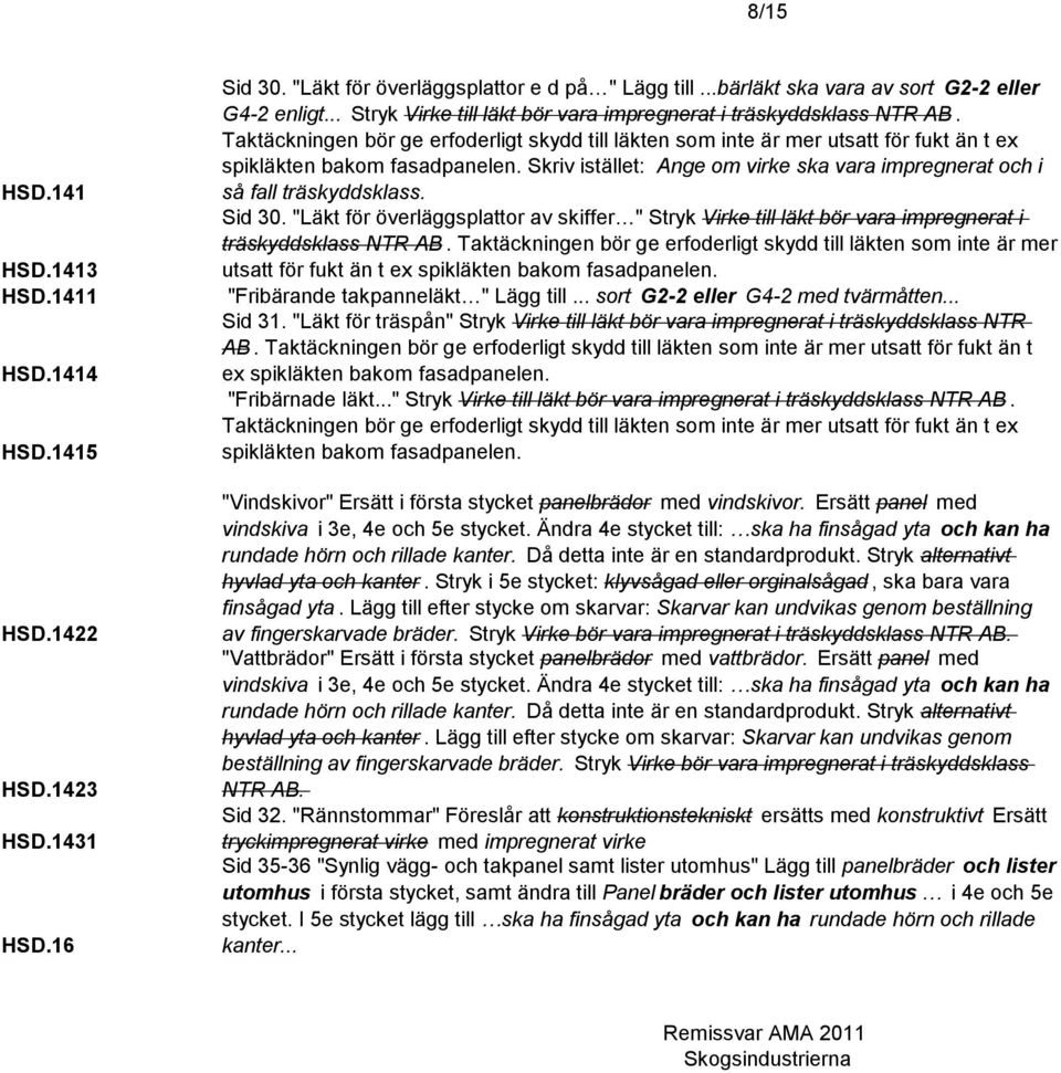 Skriv istället: Ange om virke ska vara impregnerat och i 41 så fall träskyddsklass. Sid 30. "Läkt för överläggsplattor av skiffer " Stryk Virke till läkt bör vara impregnerat i träskyddsklass NTR AB.