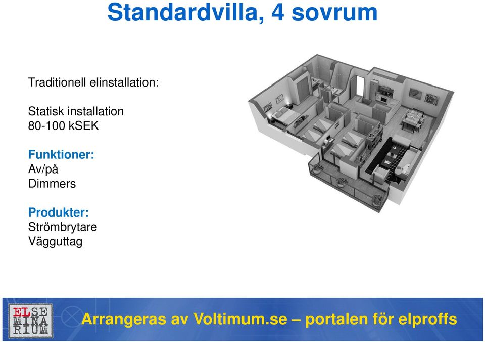 80-100 ksek Funktioner: Av/på