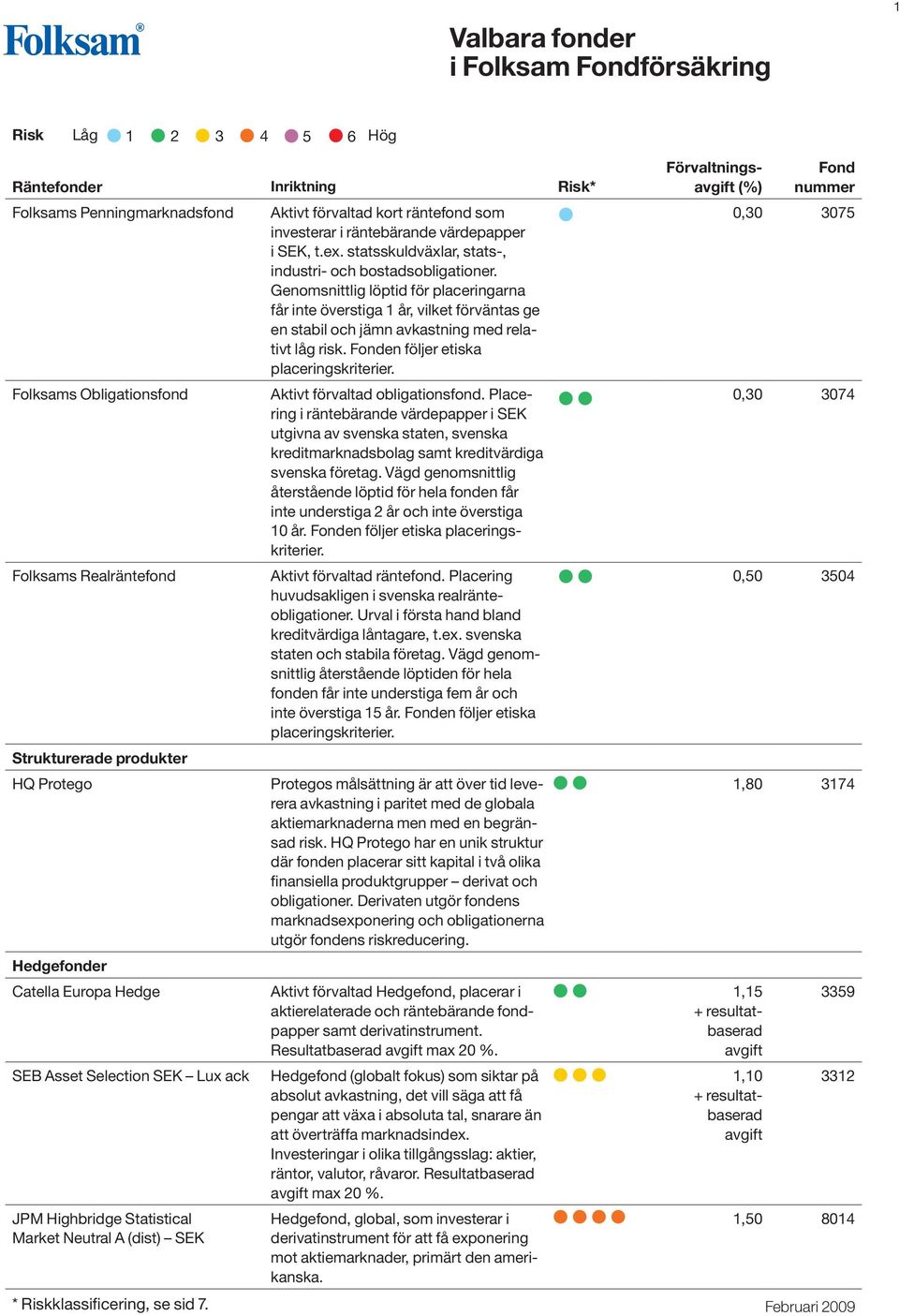 Genomsnittlig löptid för placeringarna får inte överstiga 1 år, vilket förväntas ge en stabil och jämn avkastning med relativt låg risk.