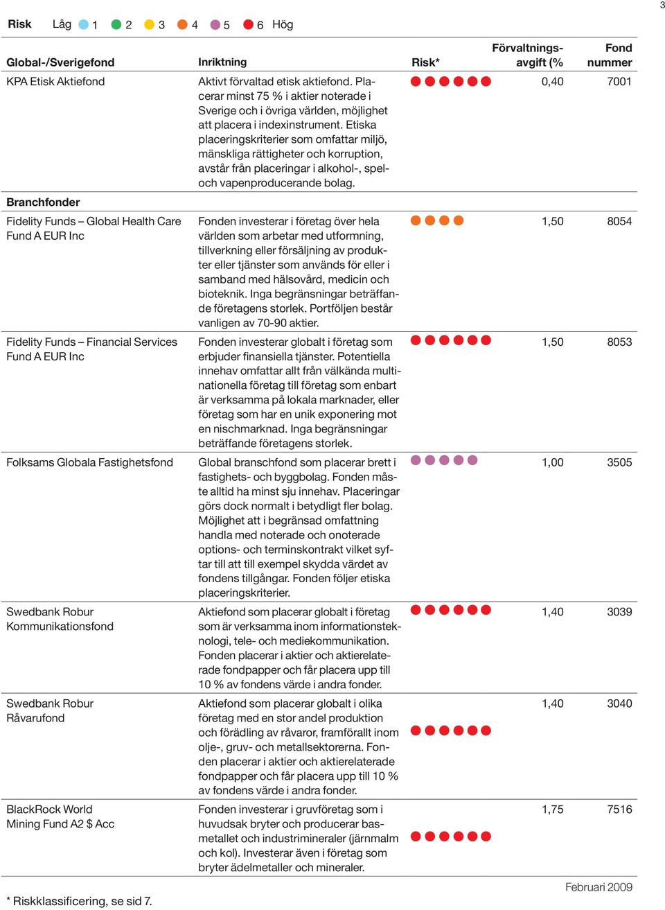 Etiska placeringskriterier som omfattar miljö, mänskliga rättigheter och korruption, avstår från placeringar i alkohol-, speloch vapenproducerande bolag.