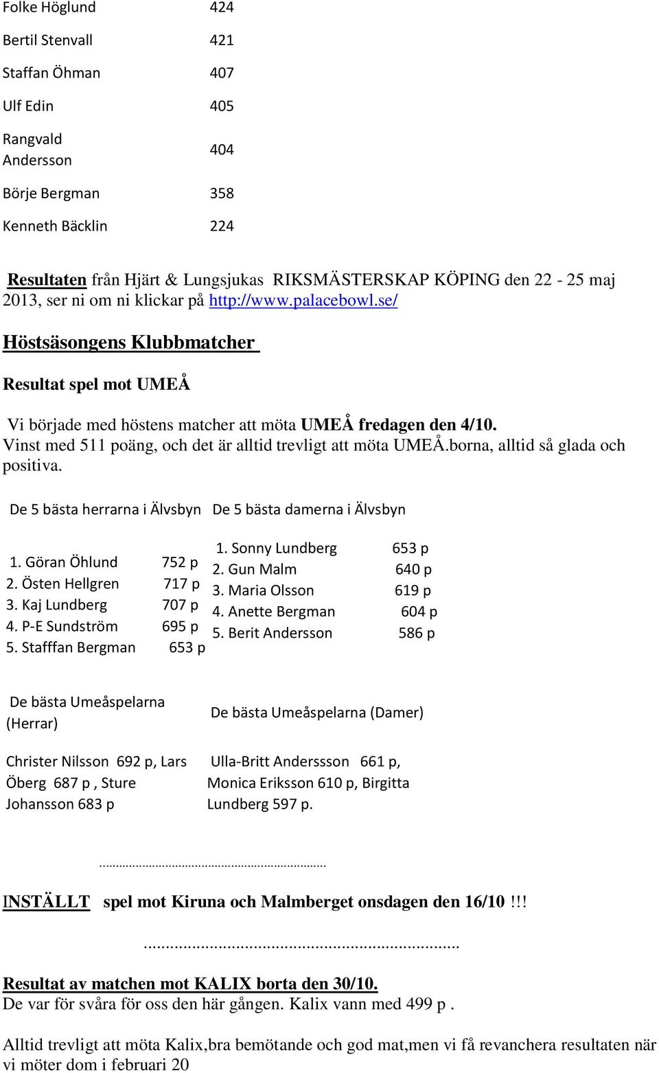 Vinst med 511 poäng, och det är alltid trevligt att möta UMEÅ.borna, alltid så glada och positiva. De 5 bästa herrarna i De 5 bästa damerna i 1. Göran Öhlund 752 p 2. Östen Hellgren 717 p 3.