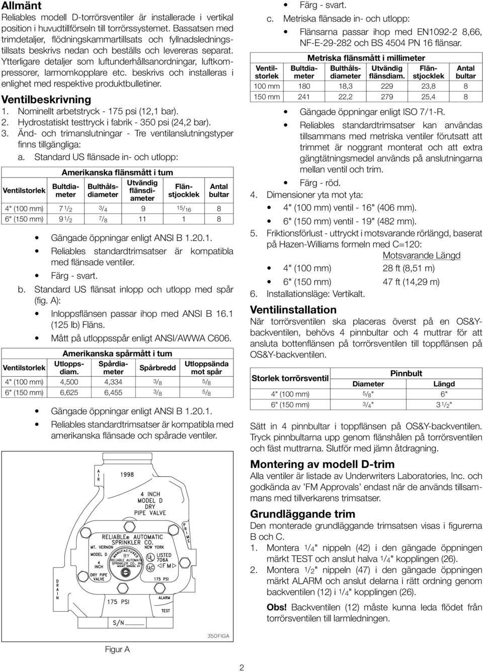 Ytterligare detaljer som luftunderhållsanordningar, luftkompressorer, larmomkopplare etc. beskrivs och installeras i enlighet med respektive produktbulletiner. Ventilbeskrivning 1.