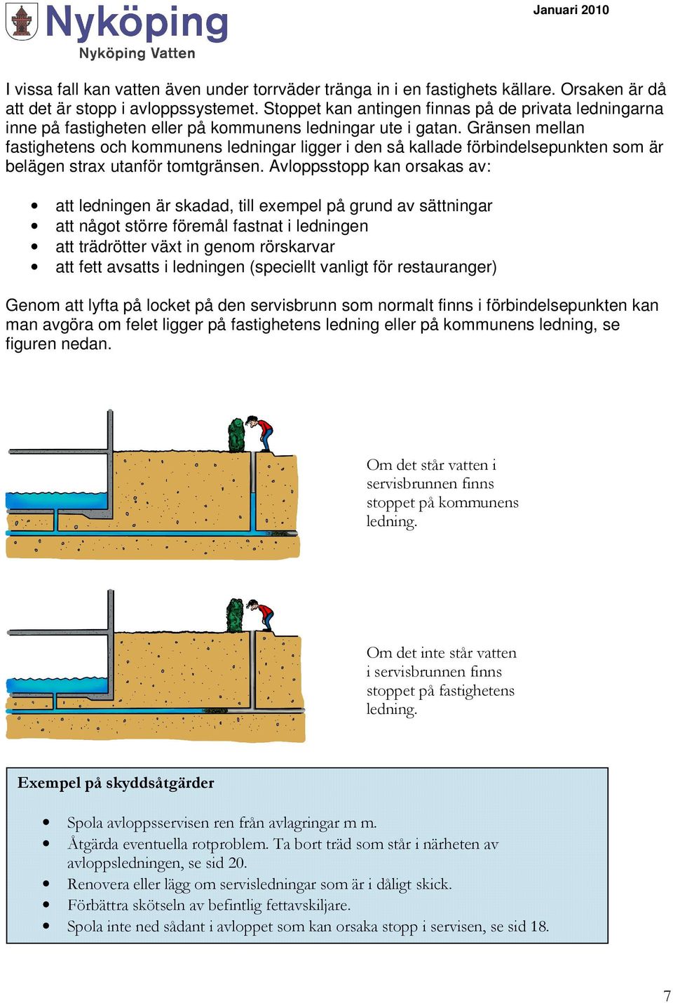 Gränsen mellan fastighetens och kommunens ledningar ligger i den så kallade förbindelsepunkten som är belägen strax utanför tomtgränsen.