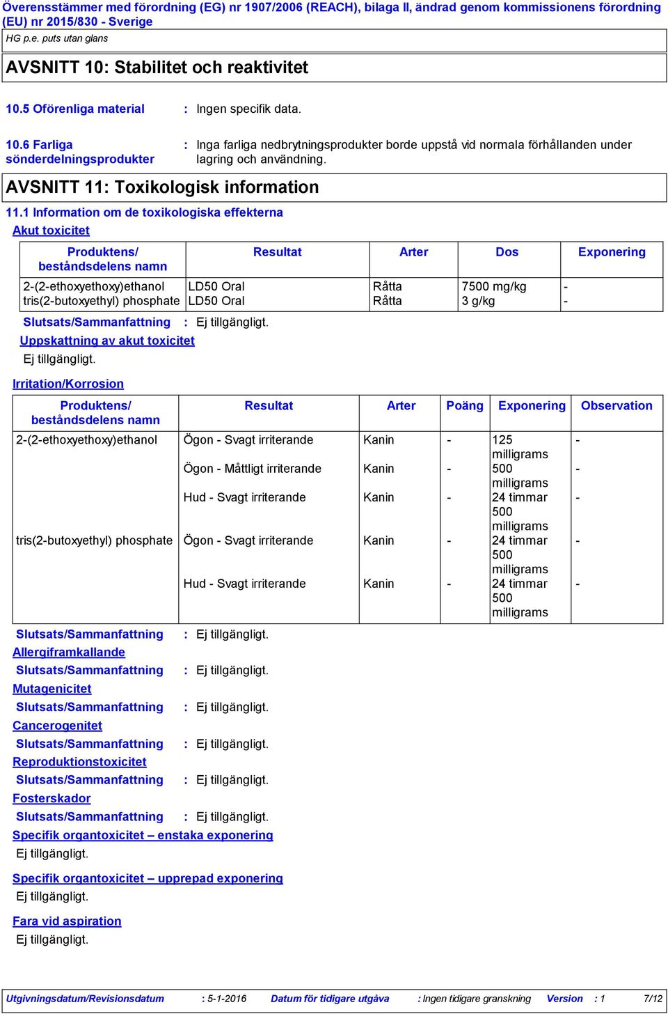 Resultat Arter Dos Exponering 2(2ethoxyethoxy)ethanol LD50 Oral Råtta 7500 mg/kg tris(2butoxyethyl) phosphate LD50 Oral Råtta 3 g/kg Uppskattning av akut toxicitet Irritation/Korrosion Mutagenicitet