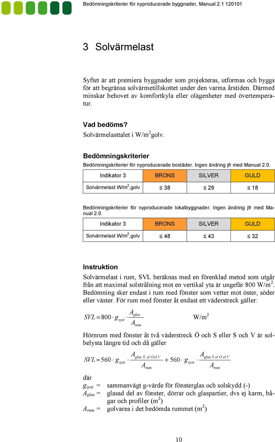 Ingen ändring jfr med Manual 2.0.