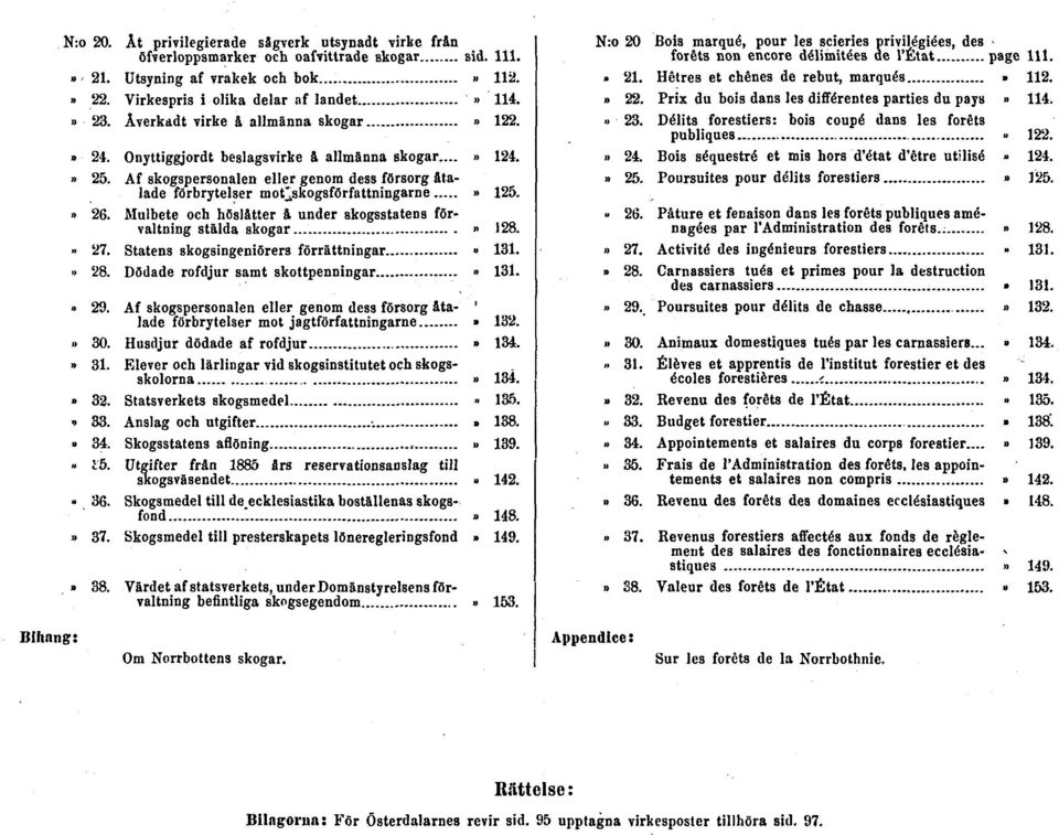 » 26. Mulbete och höslåtter å under skogsstatens förvaltning stälda skogar» 128.» 27. Statens skogsingeniörers förrättningar» 131.» 28. Dödade rofdjur samt skottpenningar» 131.» 29.