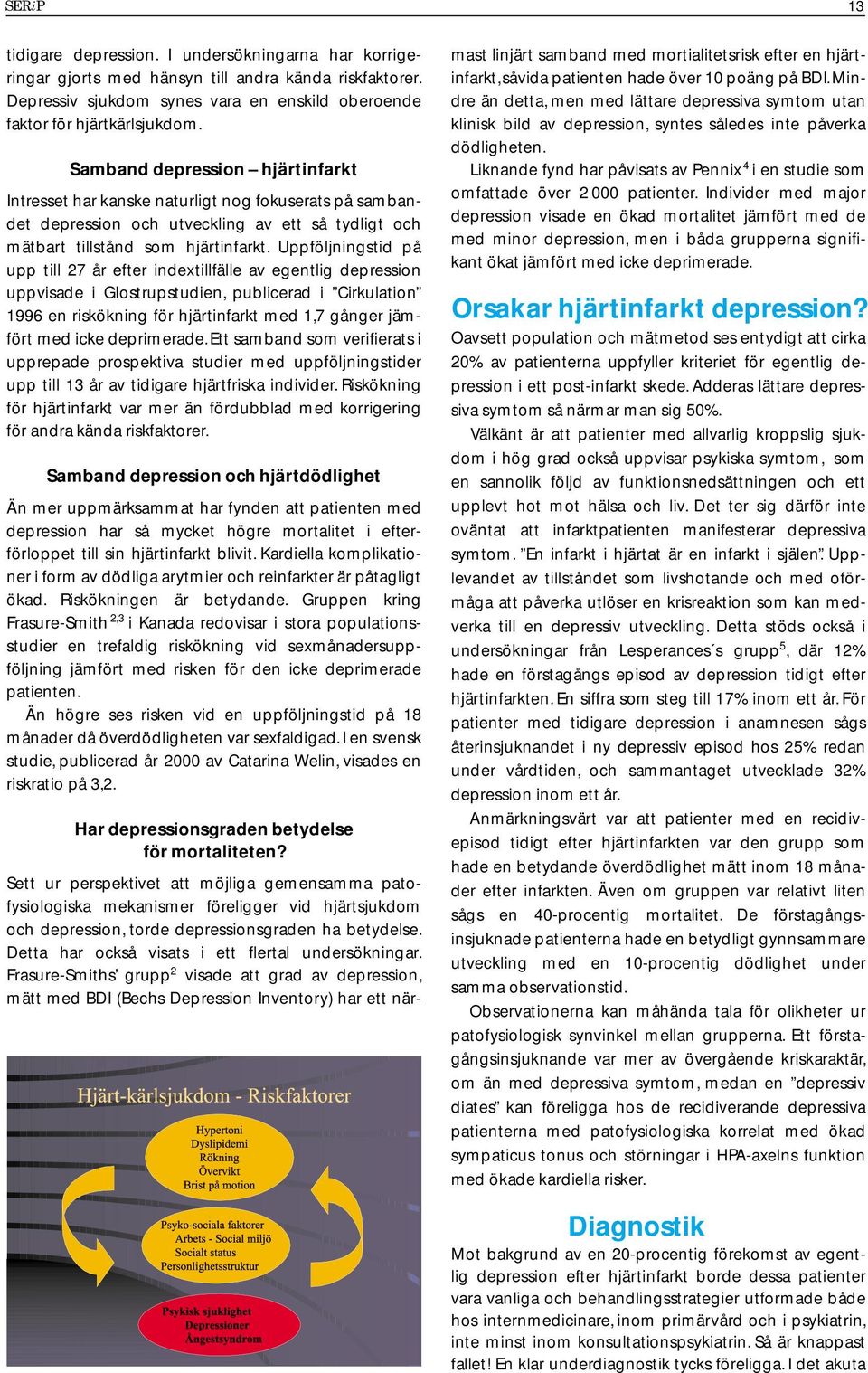 Uppföljningstid på upp till 27 år efter indextillfälle av egentlig depression uppvisade i Glostrupstudien, publicerad i Cirkulation 1996 en riskökning för hjärtinfarkt med 1,7 gånger jämfört med icke
