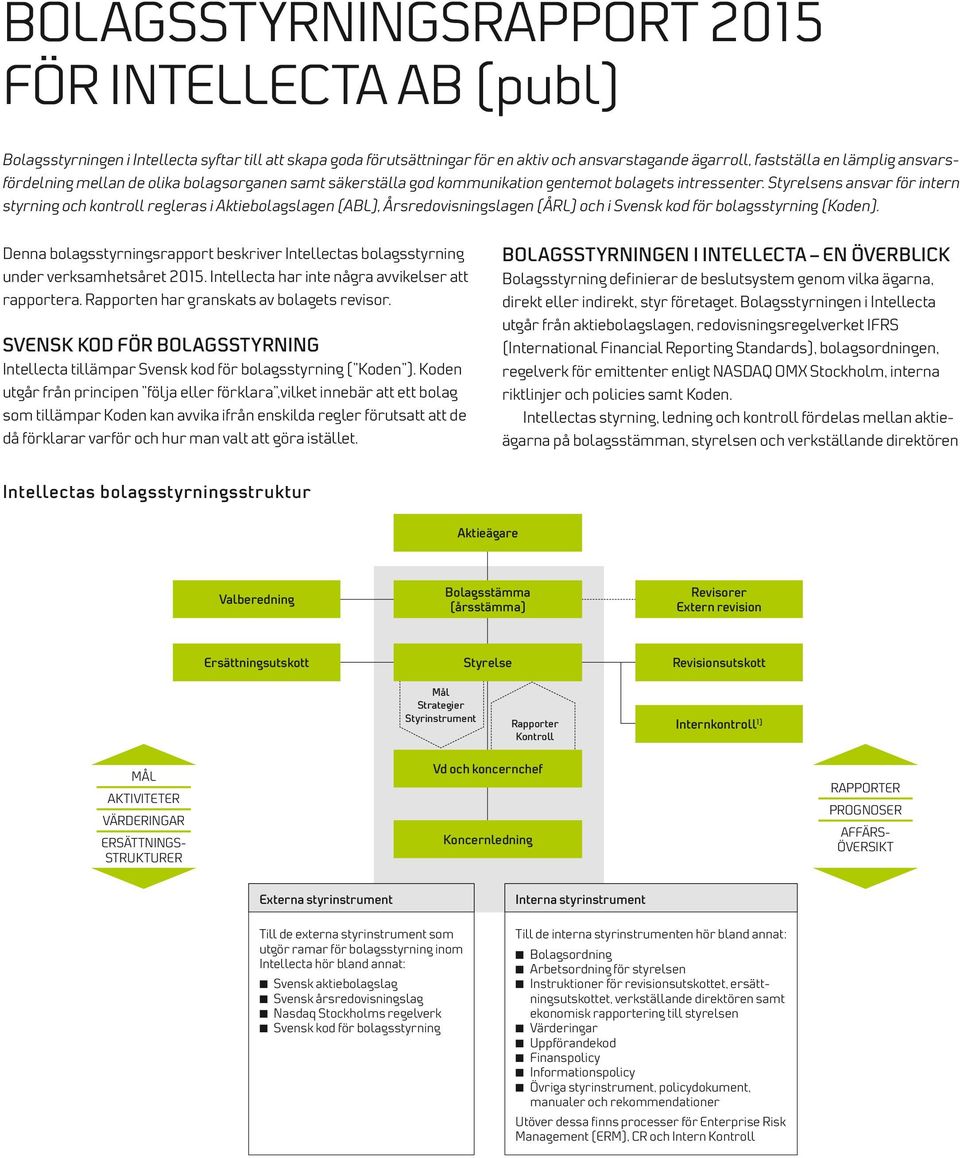 Styrelsens ansvar för intern styrning och kontroll regleras i Aktiebolagslagen (ABL), Årsredovisningslagen (ÅRL) och i Svensk kod för bolagsstyrning (Koden).