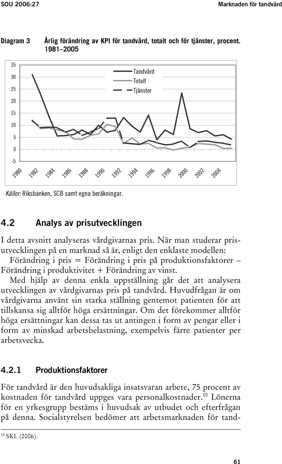 2 Analys av prisutvecklingen I detta avsnitt analyseras vårdgivarnas pris.