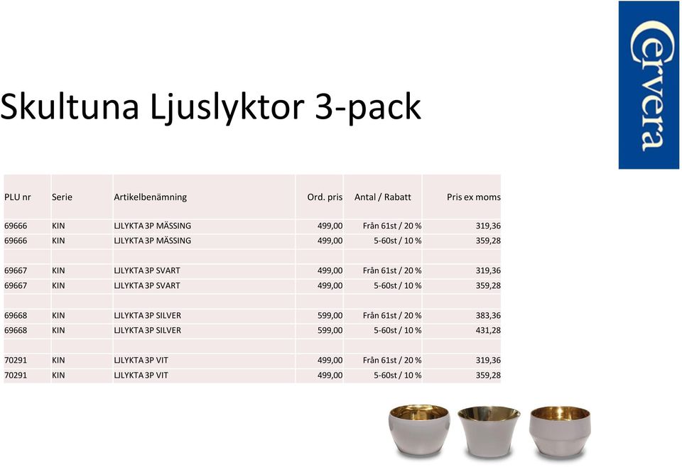 / 10 % 359,28 69667 KIN LJLYKTA 3P SVART 499,00 Från 61st / 20 % 319,36 69667 KIN LJLYKTA 3P SVART 499,00 5-60st / 10 % 359,28 69668 KIN