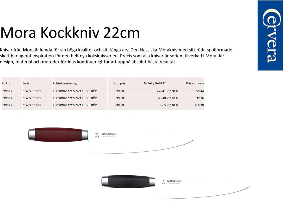 Precis som alla knivar är serien tillverkad i Mora där design, material och metoder förfinas kontinuerligt för att uppnå absolut bästa resultat.