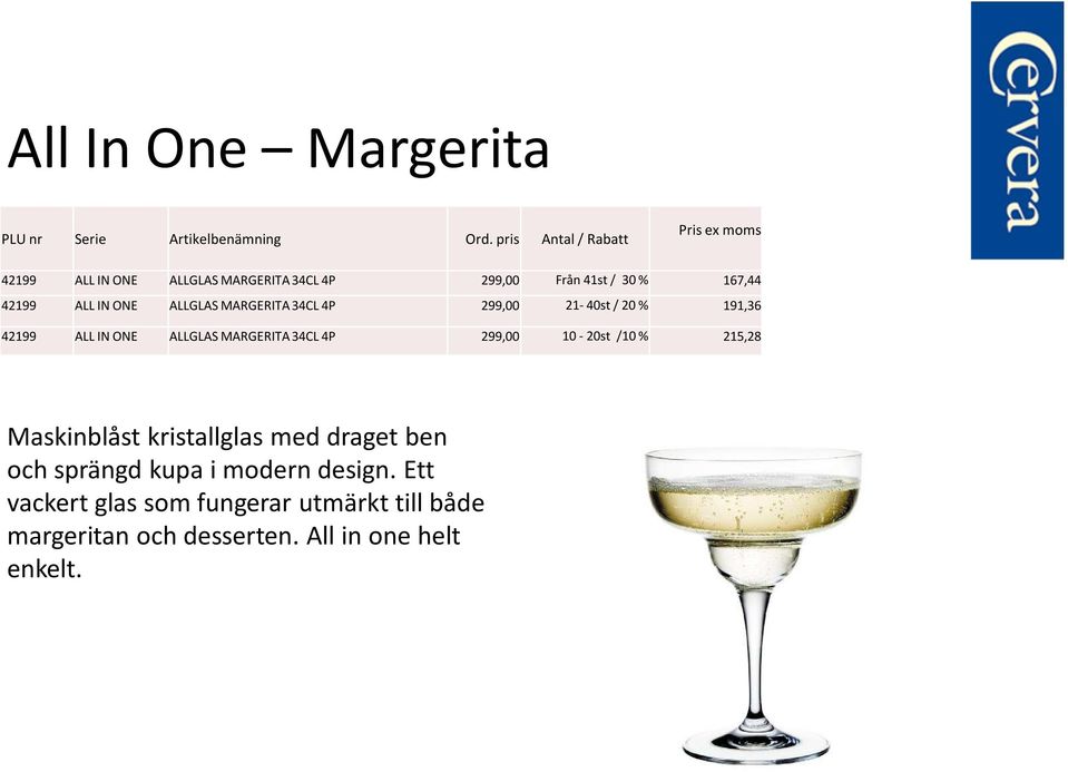 ONE ALLGLAS MARGERITA 34CL 4P 299,00 21-40st / 20 % 191,36 42199 ALL IN ONE ALLGLAS MARGERITA 34CL 4P 299,00 10-20st